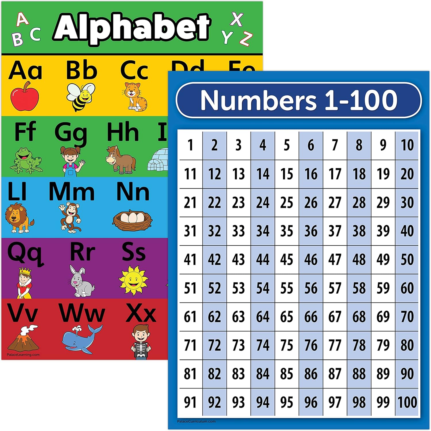 Palace Learning LAMINATED ABC Alphabet & Numbers 1-100 18 x 24, | eBay
